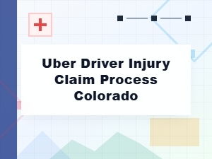 How to File an Uber Driver Injury Claim in Colorado